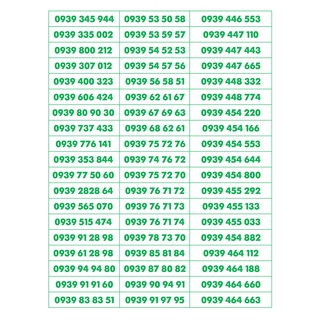 Sim số đẹp mobifone - sim dễ nhớ