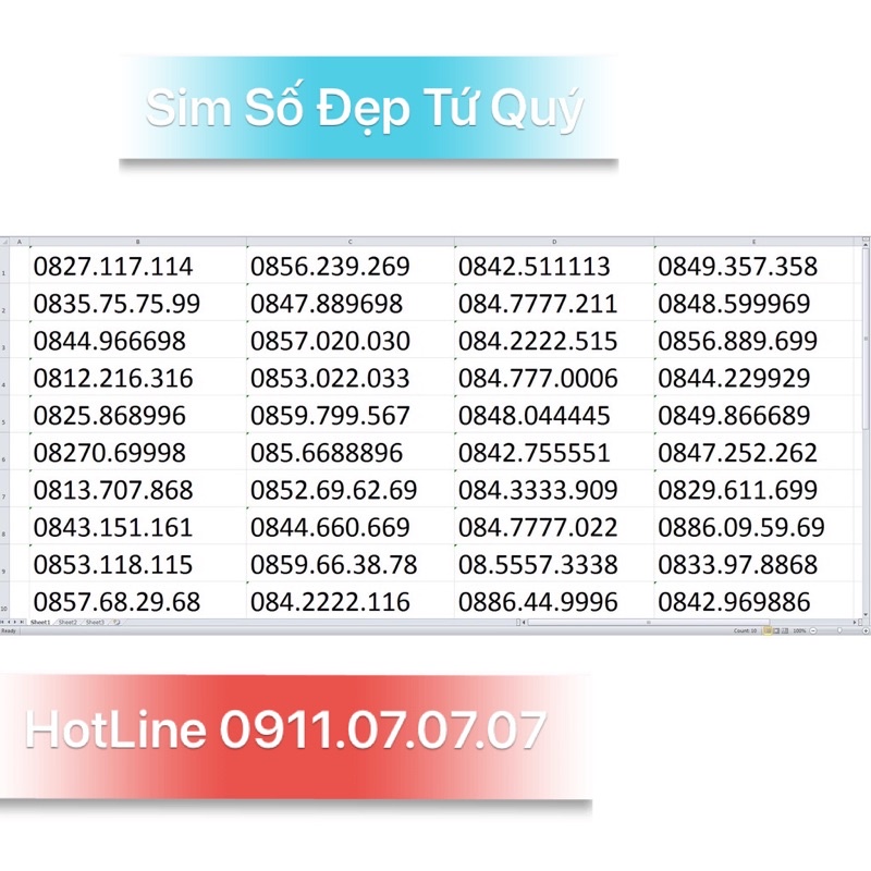 Sim số đẹp Tứ Quý, Tiến,Lộc phát 68... Hổ trợ đăng kí chính chủ,Giao sim toàn quốc