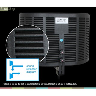 Màng chắn âm cho micro phòng thu Alctron PF66