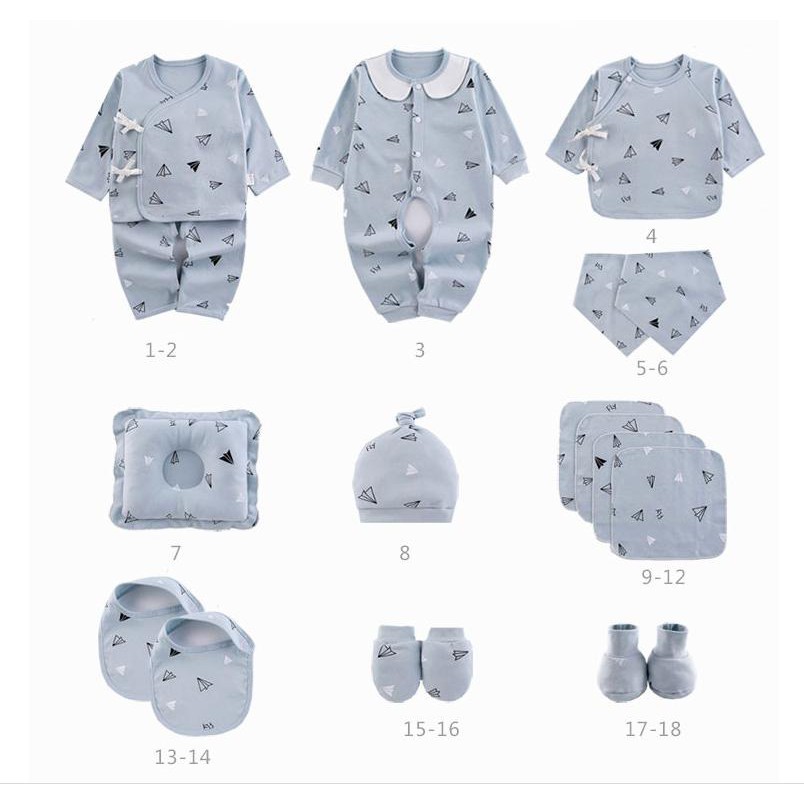 Set quần áo sơ sinh nhập khẩu cao cấp cho bé (22 món)