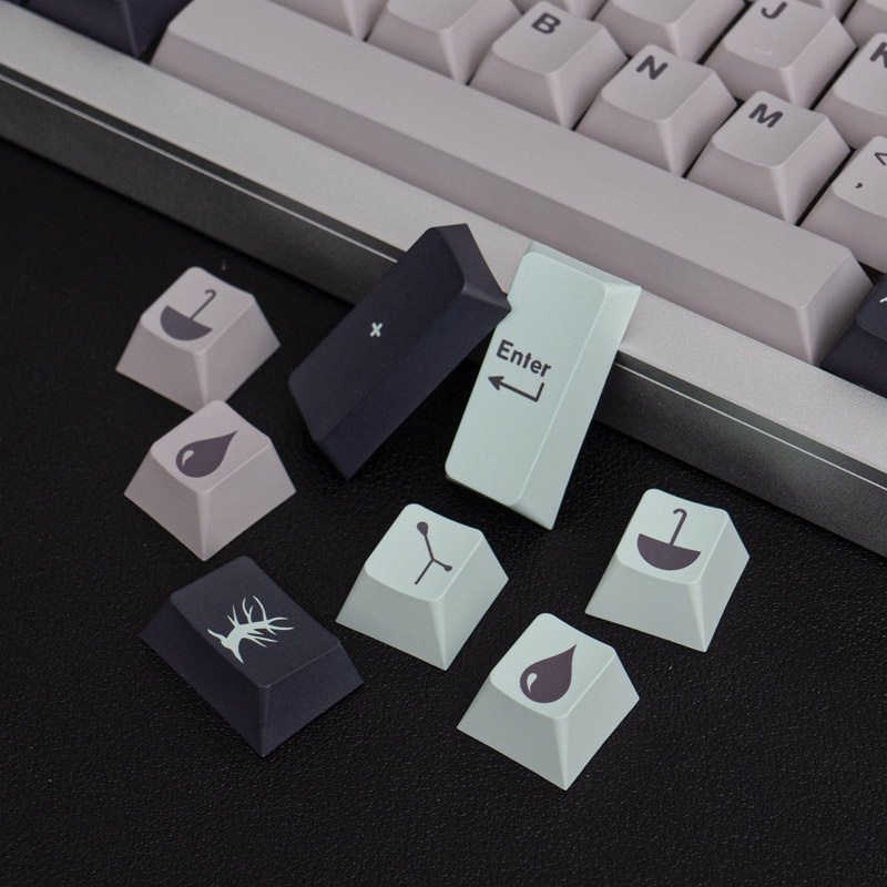 Bộ 130 Nút Bàn Phím Pbt In Chữ Tiếng Anh Dành Cho Bàn Phím Cơ 61 / 64 / 68 / 75