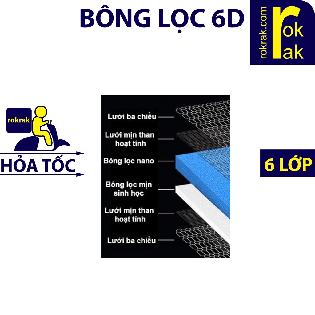 Bông Lọc 6D 8D Thế Hệ Mới Size LỚN 50x50cm | TRUNG 30x40cm Cho Bể Cá Cảnh
