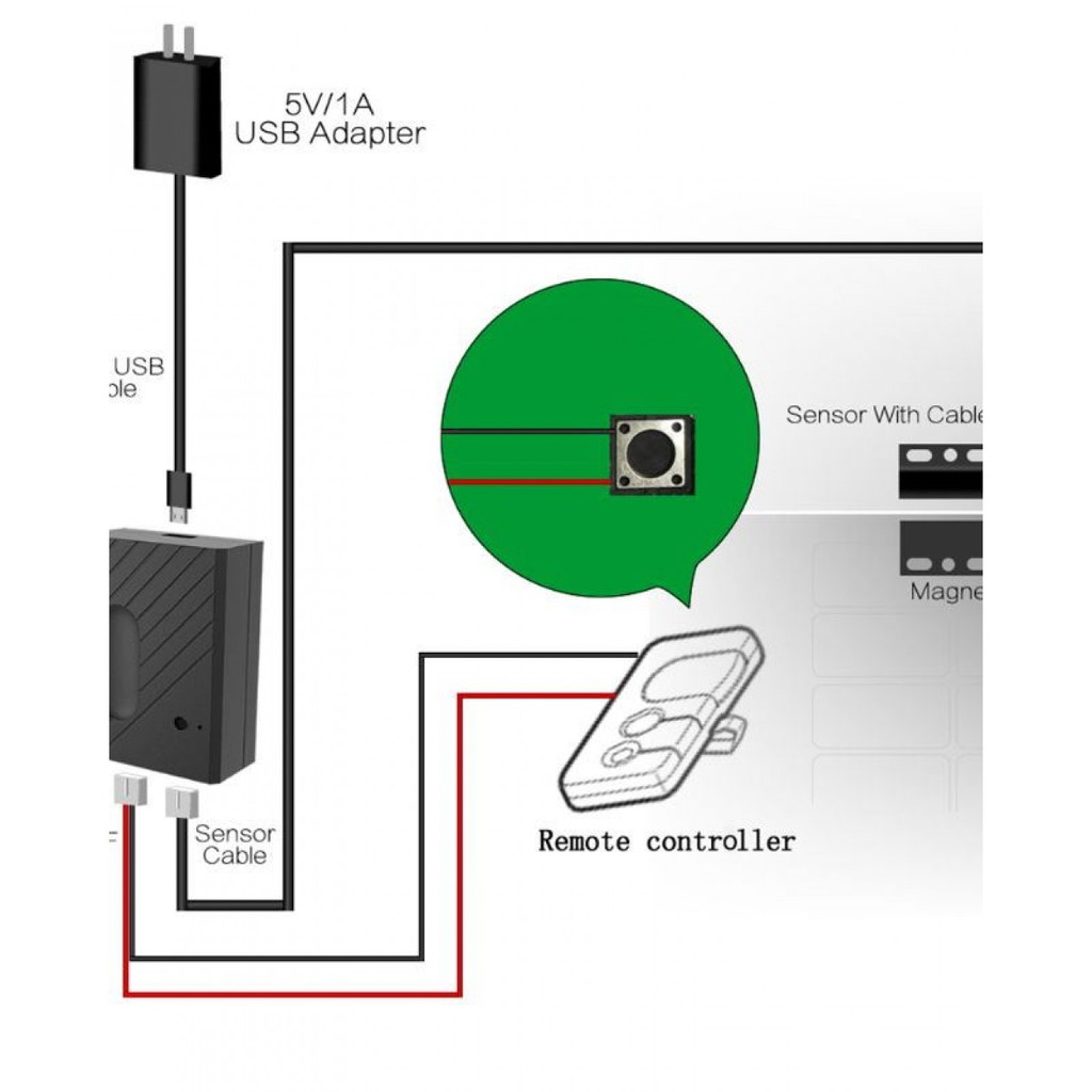 Công tắc điều khiển cửa cuốn Gara điều khiển từ xa qua Wifi trên ứng dụng eWeLink