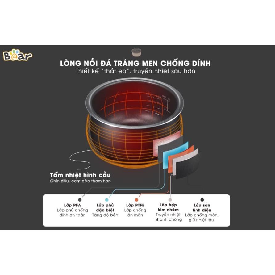 Nồi cơm điện thông minh Bear 2L  gồm 8 chế độ nấu lõi nồi 5 lớp chống dính giữ nhiệt Gia dụng Bear Tuli Mart
