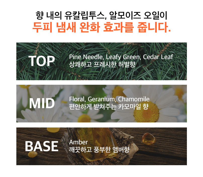 Nước Rửa Da Đầu 145ml/Tonic Làm Mát Da Đầu 145ml/Tinh Chất Massage Da Đầu 80ml Chăm Sóc Tóc Rụng Chuyên Nghiệp Hiệu RYO