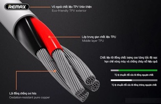 Cáp Remax RC-119 (Lightning – micro USB – Type C)