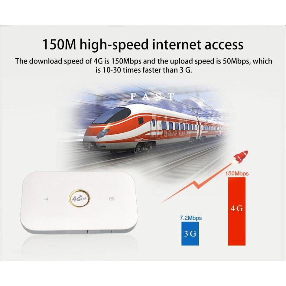 Thiết Bị Phát Wifi 4g Hỗ Trợ Thẻ Sim 4g Lte | BigBuy360 - bigbuy360.vn