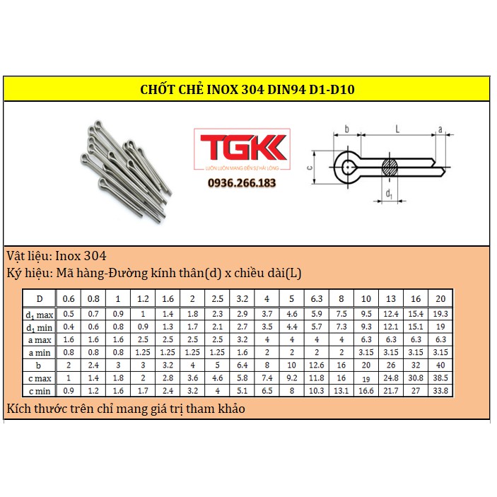 Chốt chẻ inox 304-M2.5