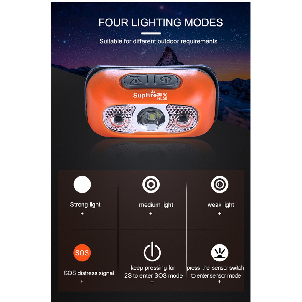 Đèn pha đeo đầu LED USB HL05 100lm siêu sáng | BigBuy360 - bigbuy360.vn