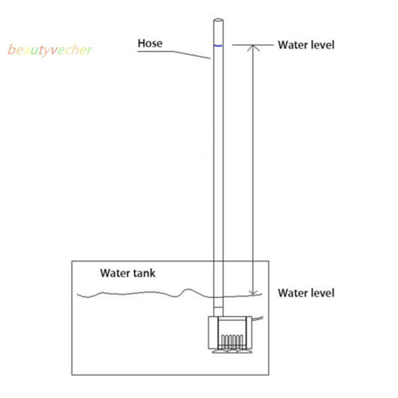 Máy bơm cho bể cá cảnh 600L/H DC 12V JT550 TE485 LJ