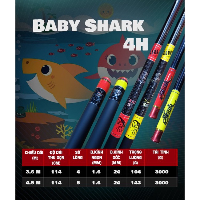 CẦN SĂN HÀNG BABY SHARK - ĐỎ