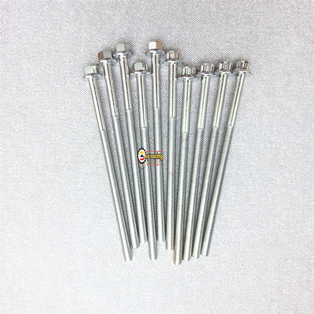 Ốc nắp tròn inox 304 gắn cho DR Wave RS