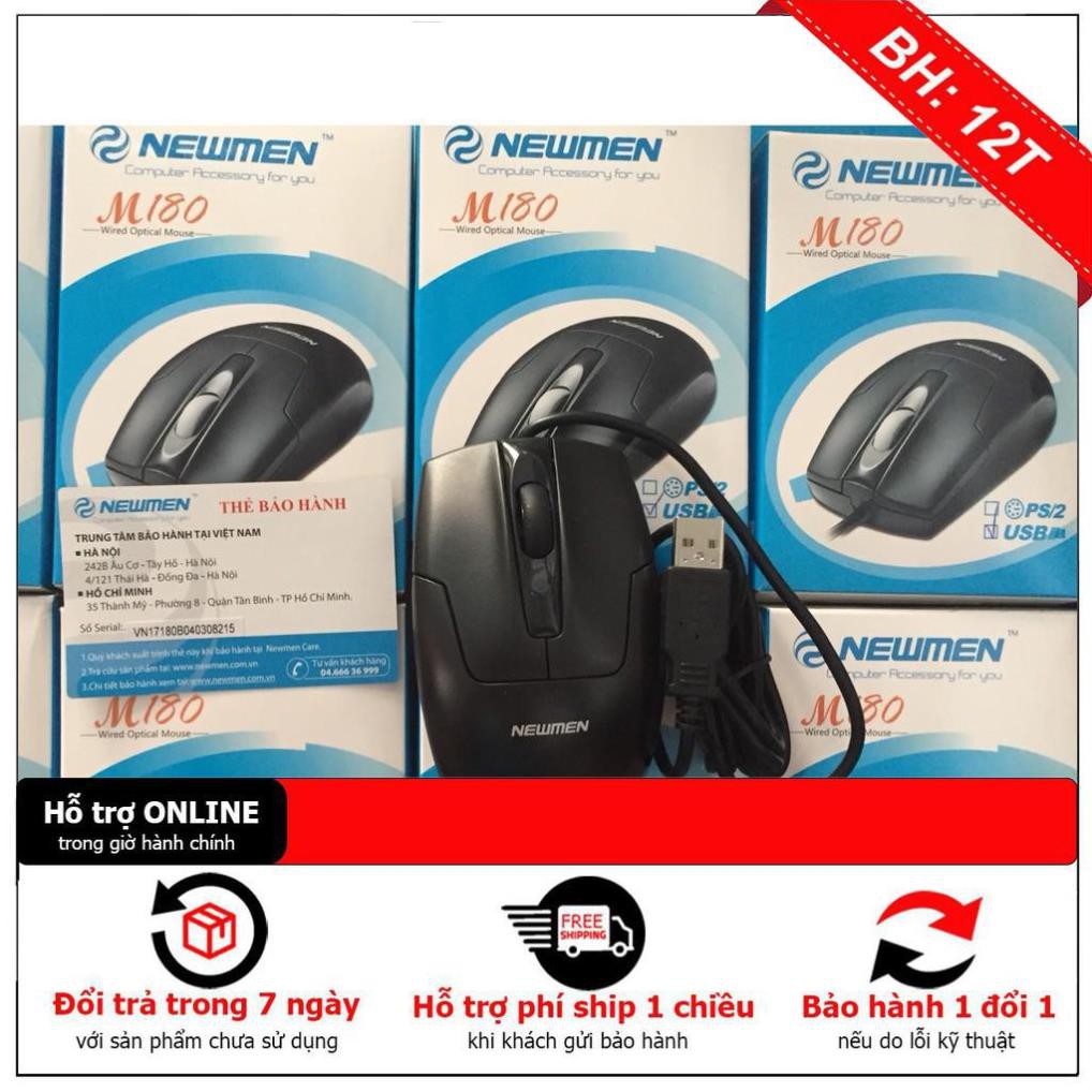 Chuột máy tính Newmen m180 - Kết nối dây USB- Chống va đập