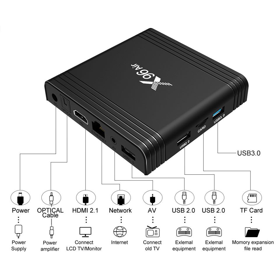 Android TV Box X96 Air - Amlogic S905X3, 4GB RAM, 32GB ROM, Android 9, Wifi MU-MIMO