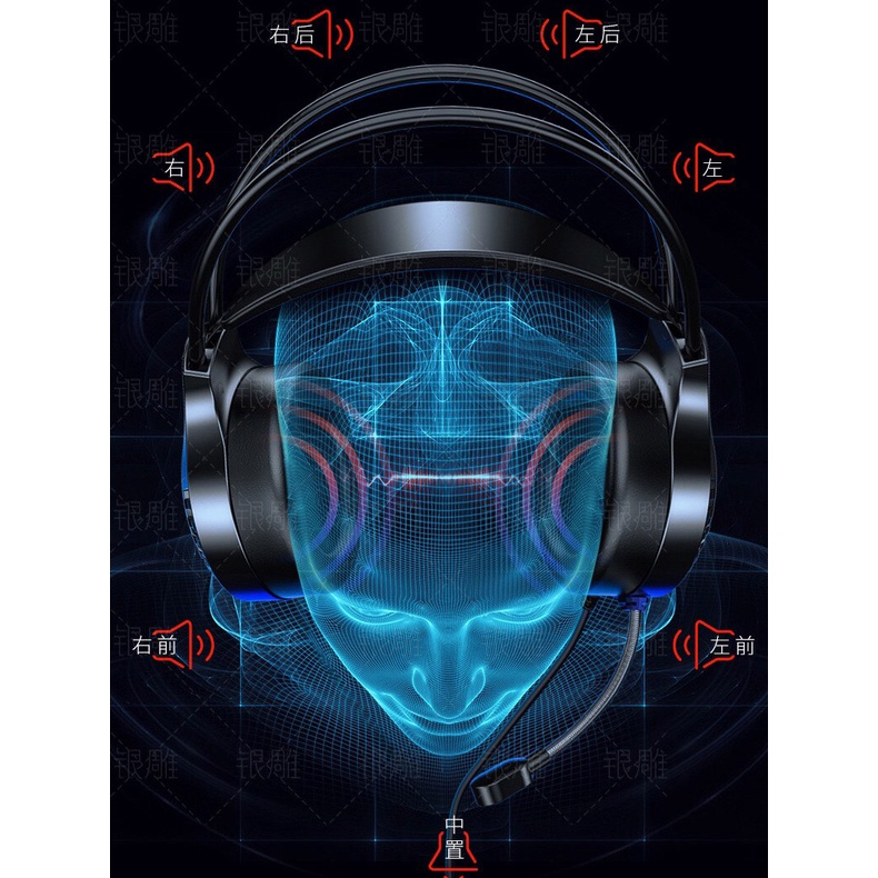 Tai nghe chụp tai game thủ có dây kết nối 3.5mm usb 7.1 Led RGB, có mic dành máy tính, gaming - Bảo hành 1 đổi 1