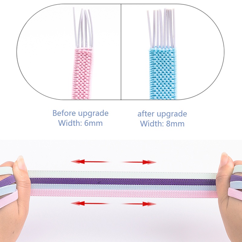 1 Cặp Dây Giày Thể Thao 8MM Bằng Cao Su Co Giãn Dành Cho Người Lớn Và Trẻ Em