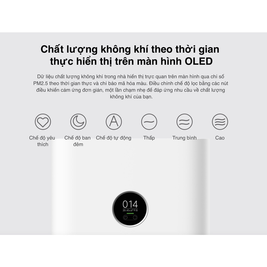 Máy lọc không khí Xiaomi Mi Air Purifier 4 | Chính hãng - Bảo hành 12 tháng