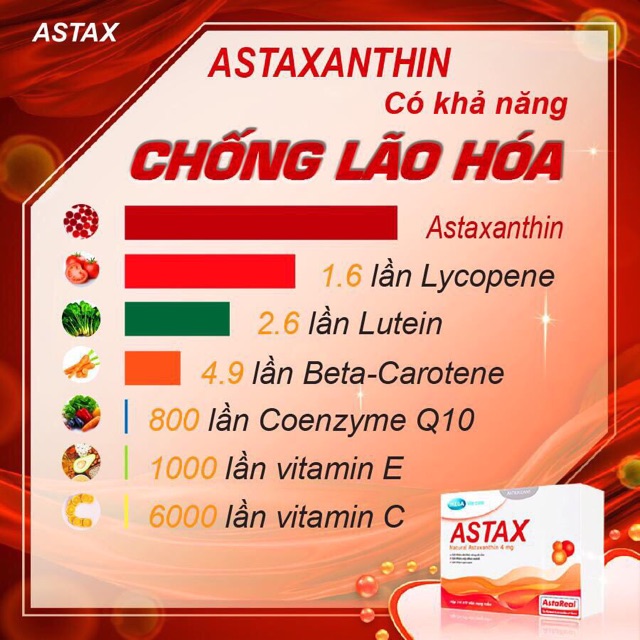 ASTAX MEGA CHÍNH HÃNG viên ngăn ngừa lão hóa cao cấp