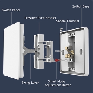 【Available】 Yeelight Slisaon Switch Wall Switch Open Dual Control Switch 2 Modes flex Switch Over Intelligent Lamp Light Switch 【UUSTOCK】