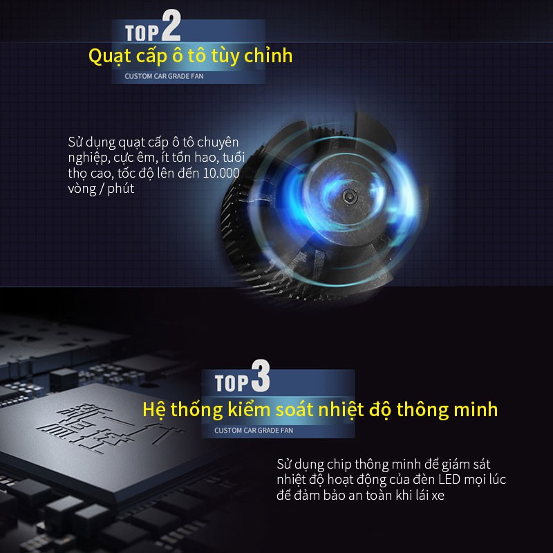 Xe CSP siêu sáng 4500k ánh sáng vàng xe máy bóng đèn pha LED H1 H4LED H11Canbus 12000LM