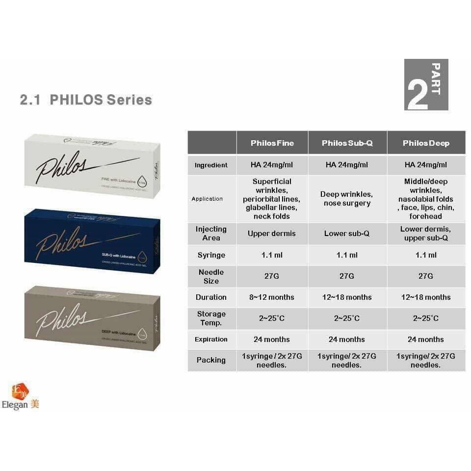 Filler PHILOS