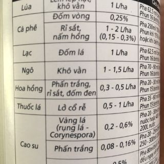 Thuốc trừ bệnh ANVIL 5SC 1 lít