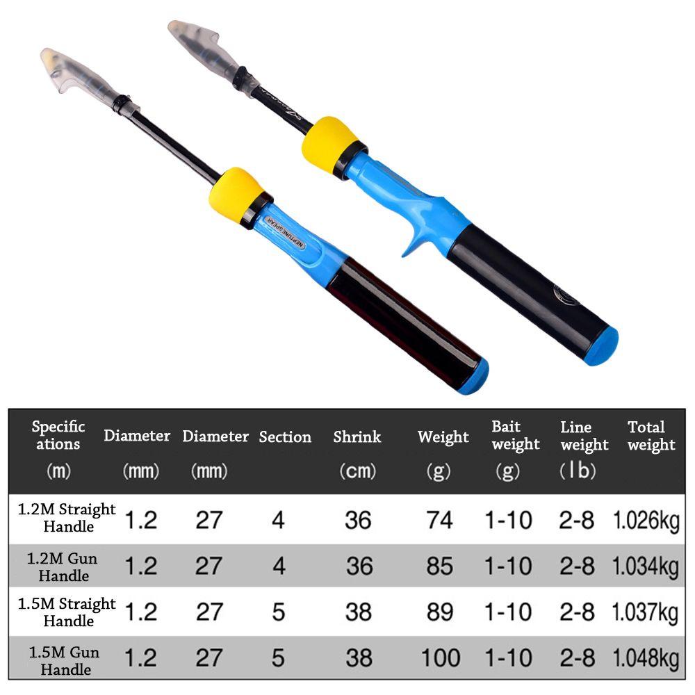 MUVAKO Cần Câu Cá Siêu Nhẹ