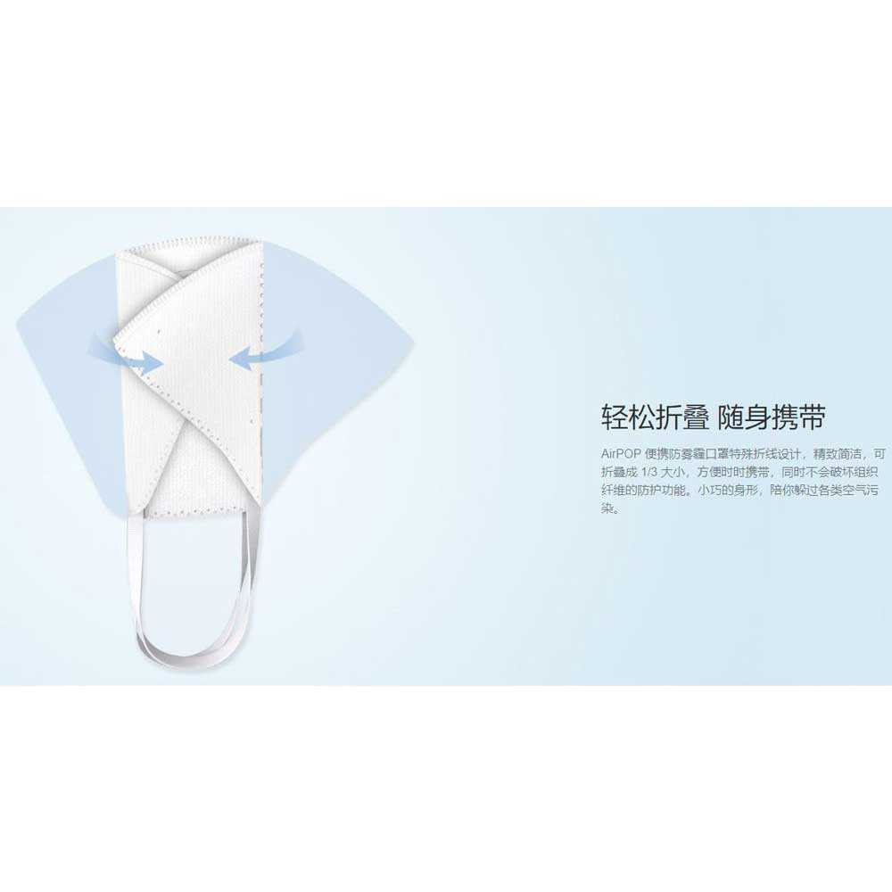 (Hàng Mới Về) Set 4 Khẩu Trang Lckmnoffcll Xiaomi Airpop Chống Ô Nhiễm Pm2.5