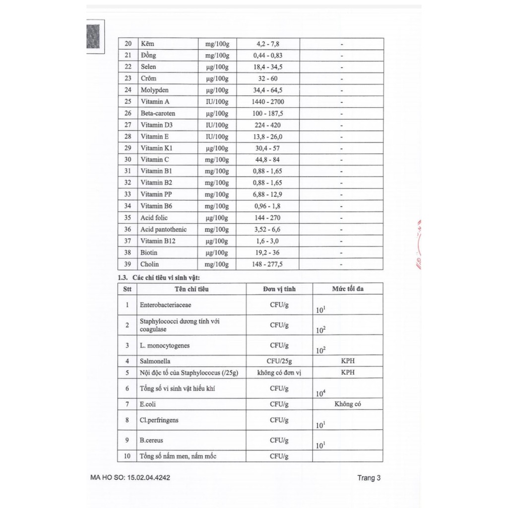 SỮA BỘT VINAMILK SURE PREVENT 900G (HỘP THIẾC) | BigBuy360 - bigbuy360.vn