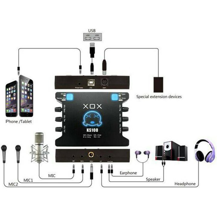 Sound card âm thanh XOX KS108 - thiết bị thu âm livestream hát karaoke