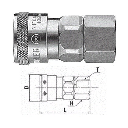 khớp nối nhanh Nitto 20SF Nhật Bản - đầu nối nhanh - nitto - japan - nhật bản