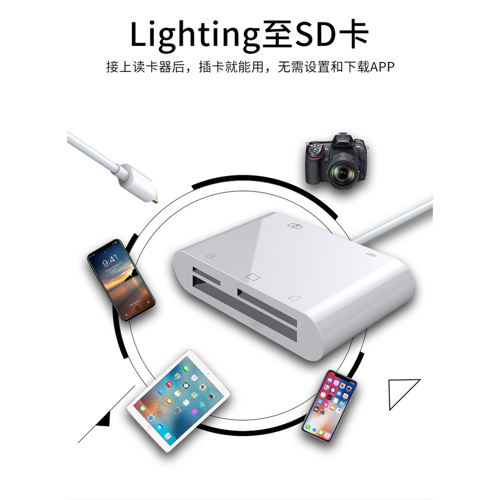 Đầu đọc thẻ nhớ SD TF CF USB3.0 tốc độ cao kết nối camera cho Iphone Ipad | BigBuy360 - bigbuy360.vn