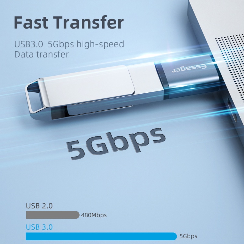 Essager Đầu Chuyển Đổi Usb Type C Otg Sang Usb 3.0 Cho Macbook Xiaomi Mi Samsung | BigBuy360 - bigbuy360.vn