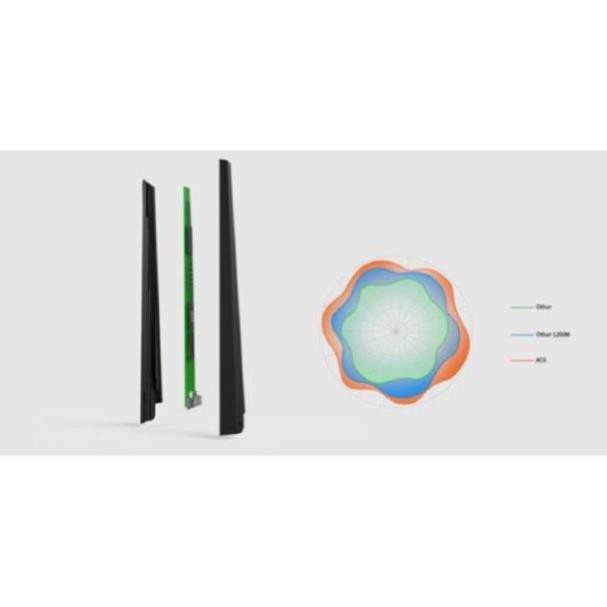 [Bảo hành 2 năm] Thiết bị phát wifi, modem wifi Tenda AC6 AC1200 Wifi băng tầng kép thông minh 4 anten | BigBuy360 - bigbuy360.vn