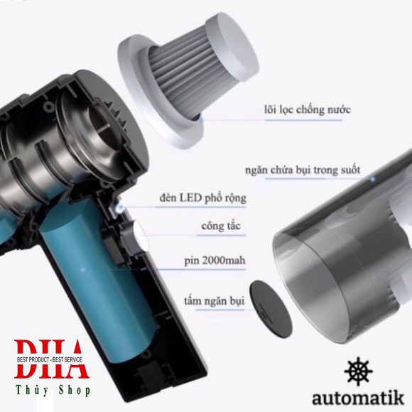 Máy hút bụi cầm tay mini không dây, Máy hút bụi xe ô tô, giường nệm, lông chó mèo đa chức năng siêu tiện lợi