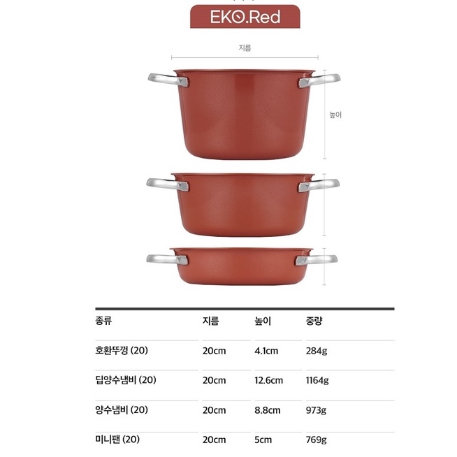 Bộ 3 nồi mini 5 lớp size 20cm phủ gốm Edelkochen - Màu Xanh Mint/Đỏ