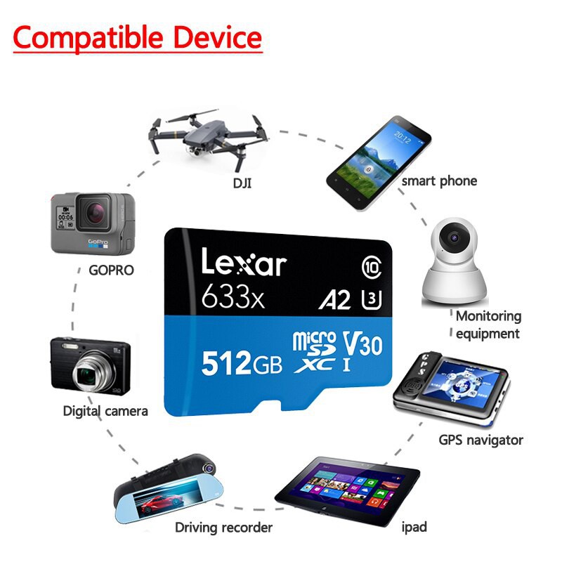 Nơi℡Thẻ nhớ MicroSD Lexar A1 Class10 U1 - U3 633x 95MB Hàng CHÍNH HÃNG | BigBuy360 - bigbuy360.vn