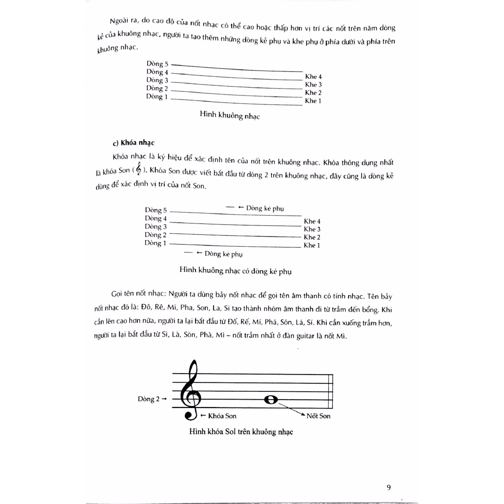 Sách - 10 Ngày Biết Đệm Tây Ban Cầm