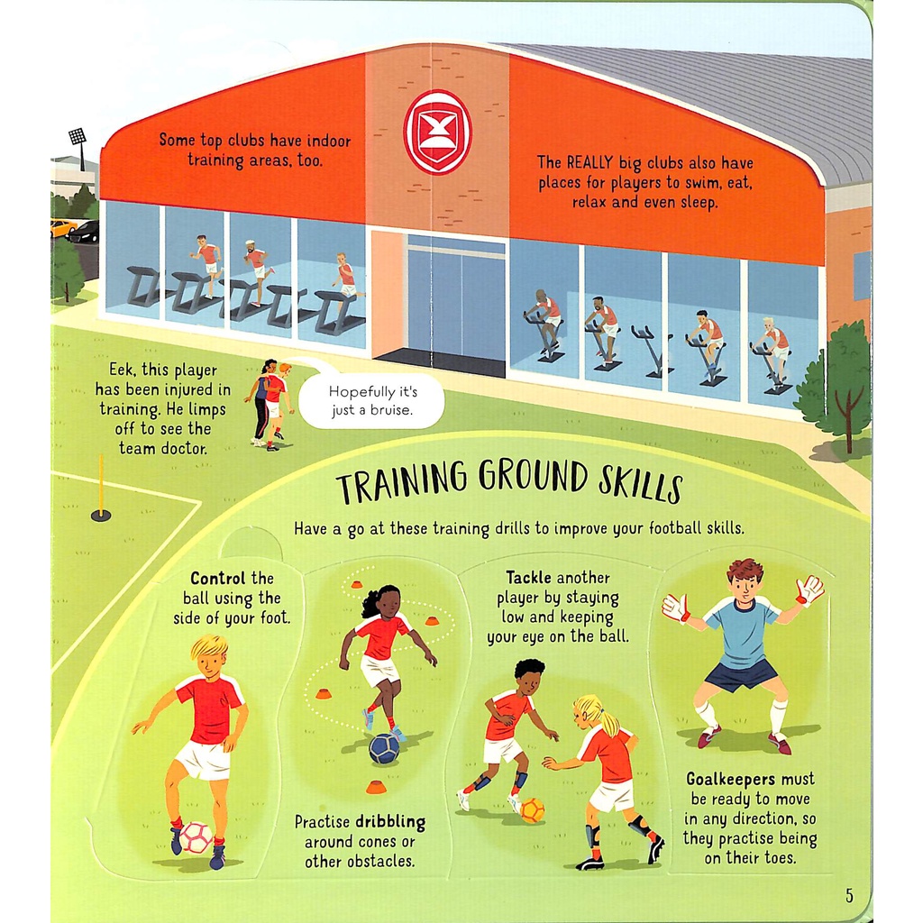 Sách Usborne - Look Inside Football - Lật Mở Tương Tác Tiếng Anh về Bóng Đá cho trẻ em