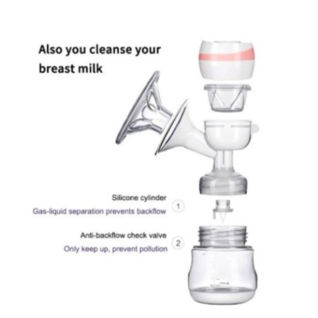 Máy Hút Sữa Điện Đơn Electric Breast Pump 💖FREESHIP💖 Lực Hút Mạnh - Không Gây Đau Rát - Bảo Hành 12 Tháng
