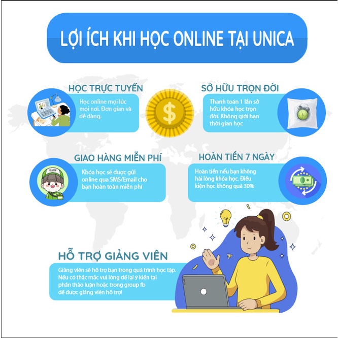 Toàn quốc- [E-voucher] FULL khóa học CNTT - Học lập trình C/C++ TỪ A - Z