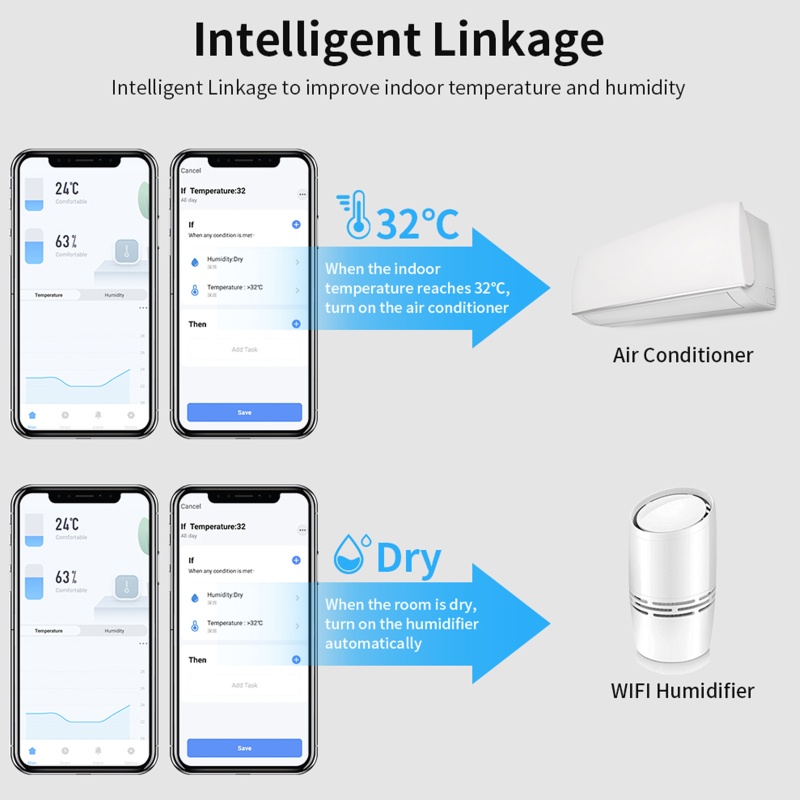 Cảm Biến Nhiệt Độ Và Độ Ẩm Thông Minh Cho Nhà Ở / Văn Phòng Kèm GoogleAssistantAlexa