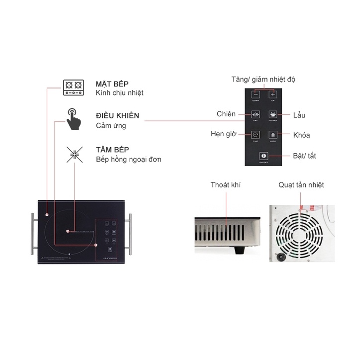 Bếp hồng ngoại Junger ASC-86 - Hàng chính hãng