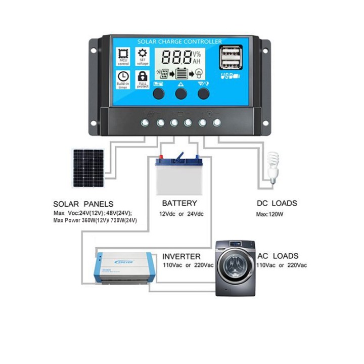 Bộ điều khiển sạc năng lượng mặt trời PWm 30A 12v 24v