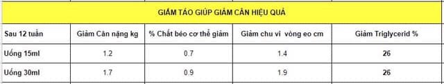 Giấm táo hữu cơ Bragg