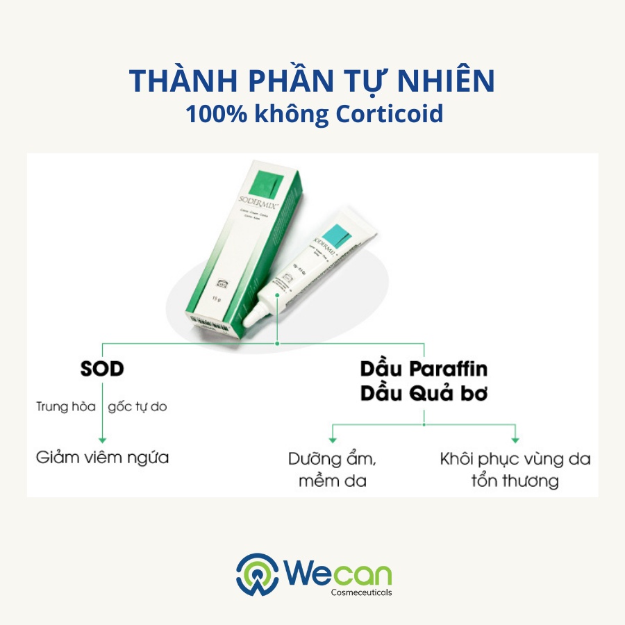 Kem Bôi Chàm Sữa Trẻ Nhỏ SODERMIX - Không Corticoid Nhập Khẩu Nguyên Hộp Từ Pháp 15gr