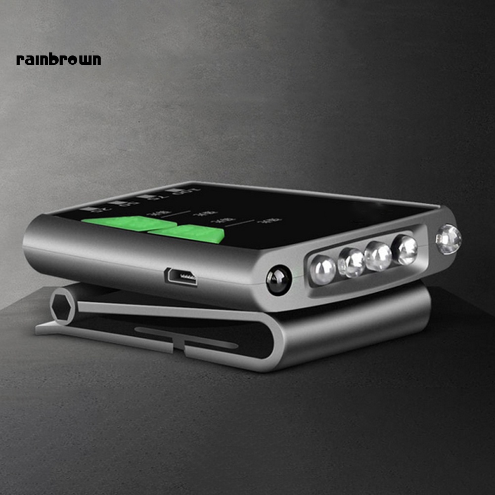Đèn LED Gắn Nón Lưỡi Trai Có Thể Sạc Lại Bằng Cổng USB