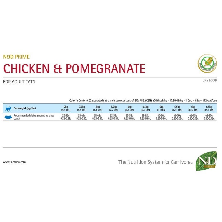 Túi 1.2Kg Hạt N&D Prime cho mèo trưởng Thành vị gà & lựu
