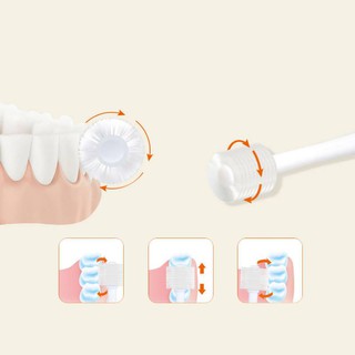 Bàn chải đánh răng đầu tròn 360 độ cho bé