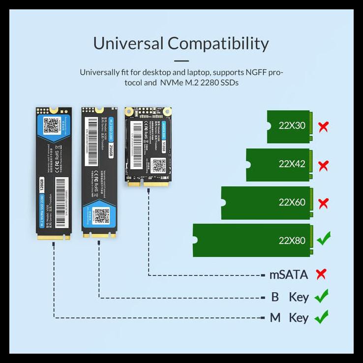 Đế Tản Nhiệt Bằng Nhôm Orico M.2 Nvme Sata - M2Srb - Blue Mpd085 | BigBuy360 - bigbuy360.vn